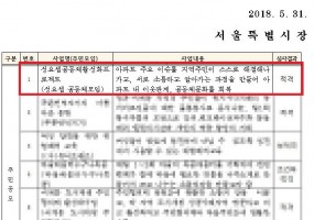 우리동네가꾸기 성요셉공동체활성화프로젝트, 도시재생주민공모사업 선정